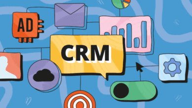 CRM