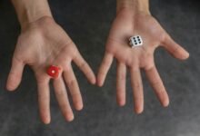 opportunity analysis for projects