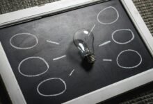 strategic impact analysis report