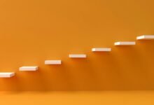 bold steps start driving innovative progress