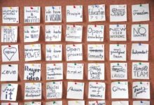 creative leadership for transformative projects