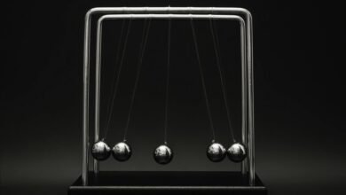 strategic momentum toward transformative outcomes