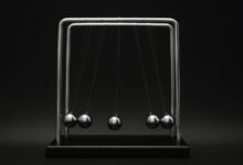 trailblazing momentum across markets