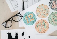 transformative vision drives results