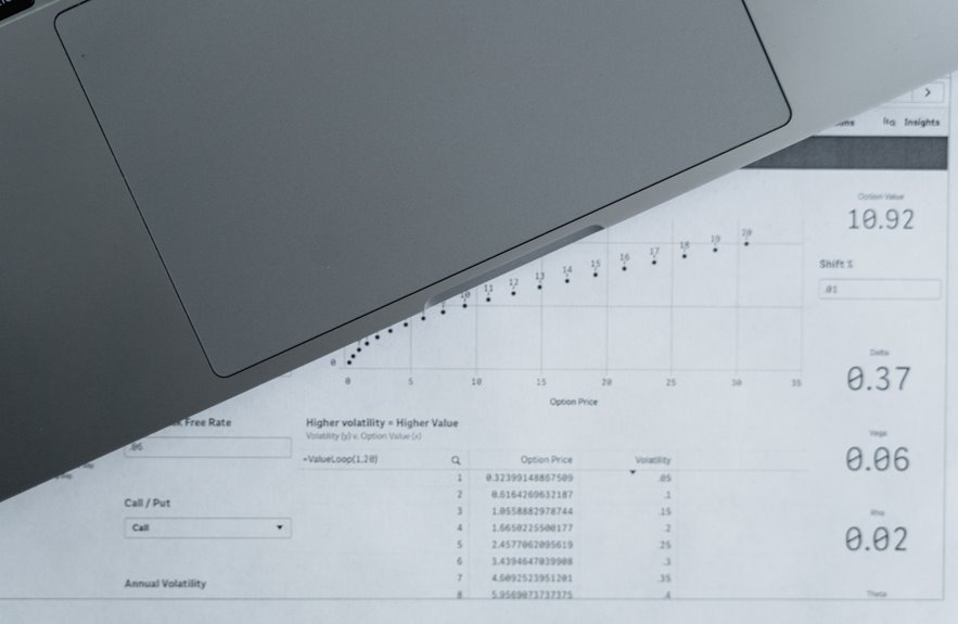 number registry insights for specified phone numbers