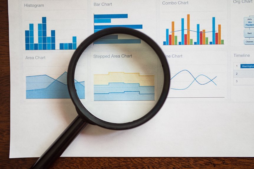 registry insights for five review numbers