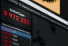 registry investigation data for numbers